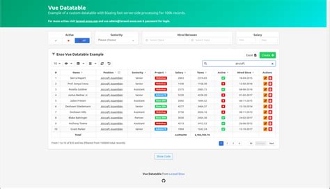 vuetify data table footer|Data tables Component — Vuetify.js.
